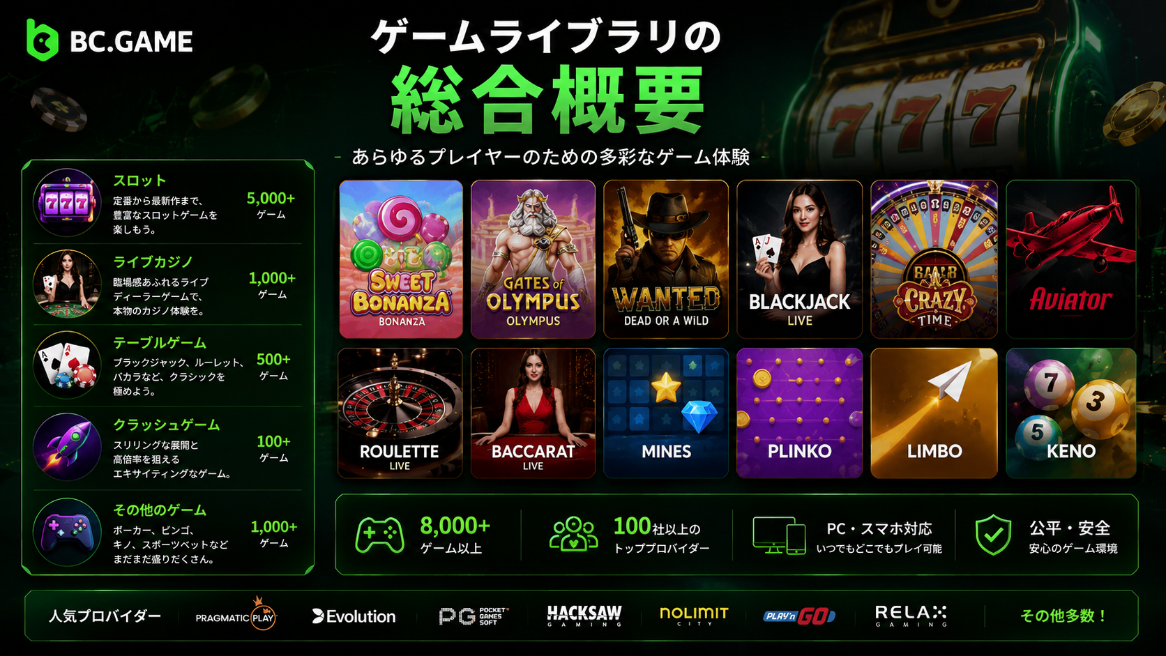 bcgamebc gamebc.gamebcgame カジノbc.game レビュー