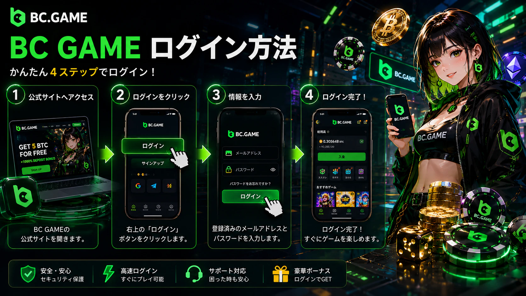 BC Game ログイン方法