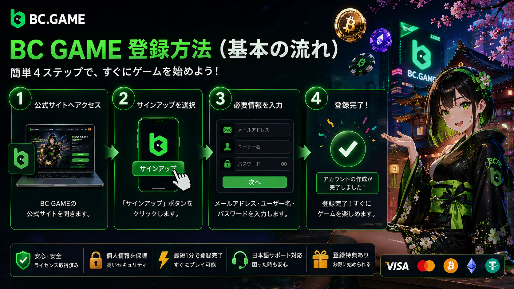 BC Game 登録方法(基本の流れ)