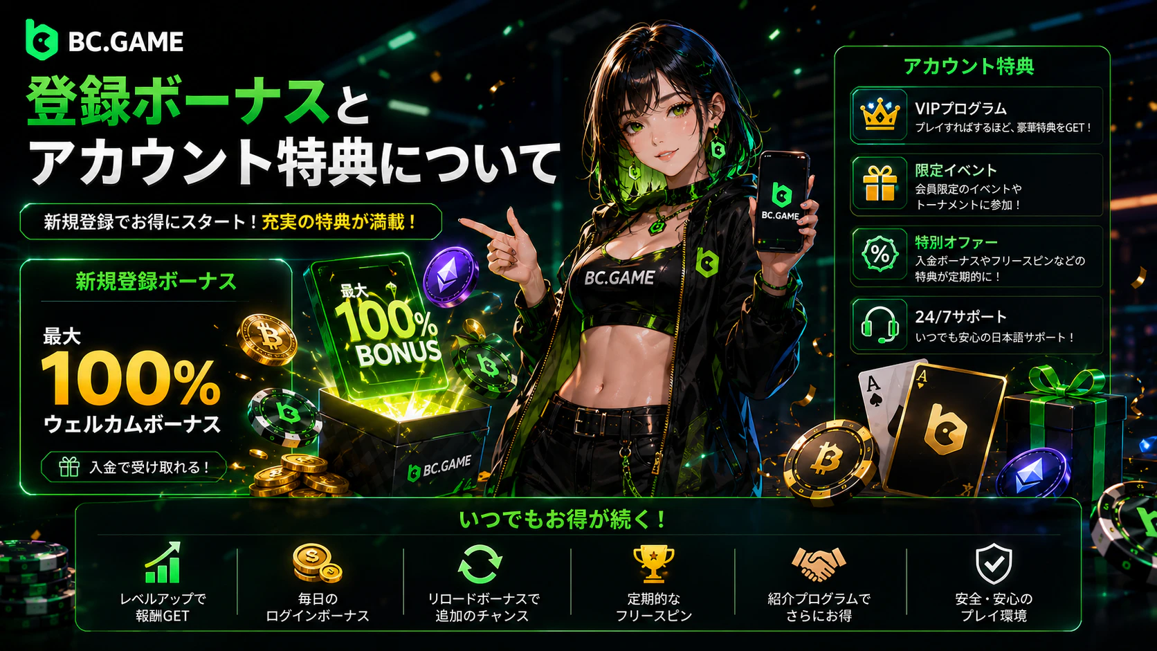 BC Game 登録ボーナスとアカウント特典について