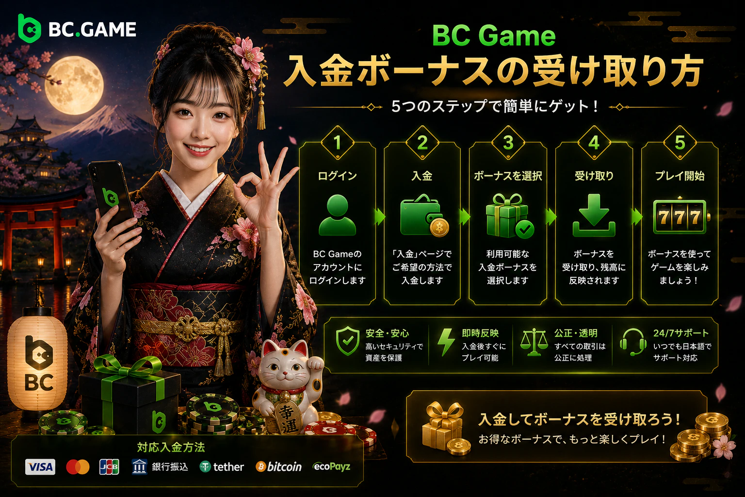 How to claim a BC Game deposit bonus