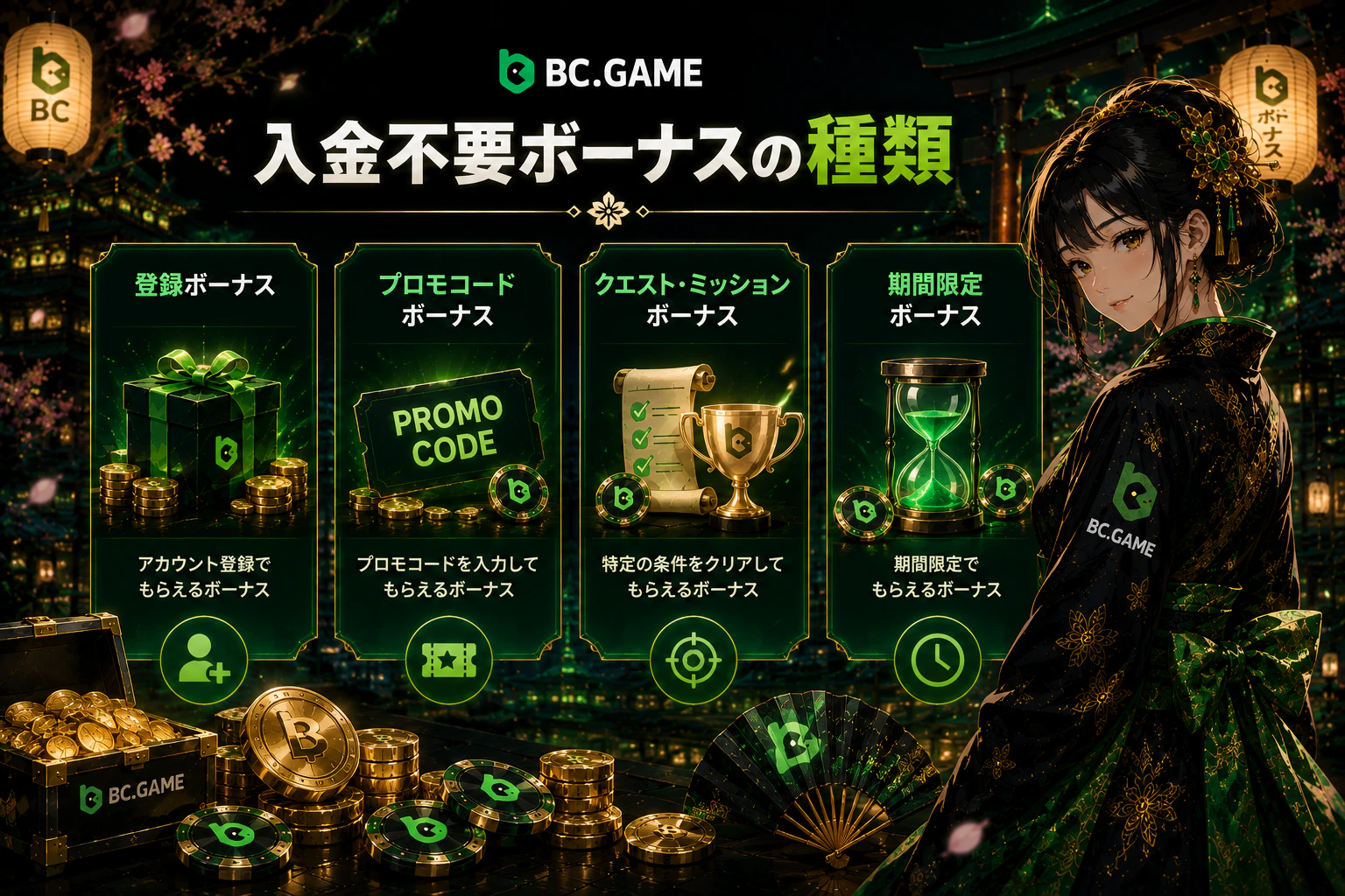 BC Game 入金不要ボーナスの種類