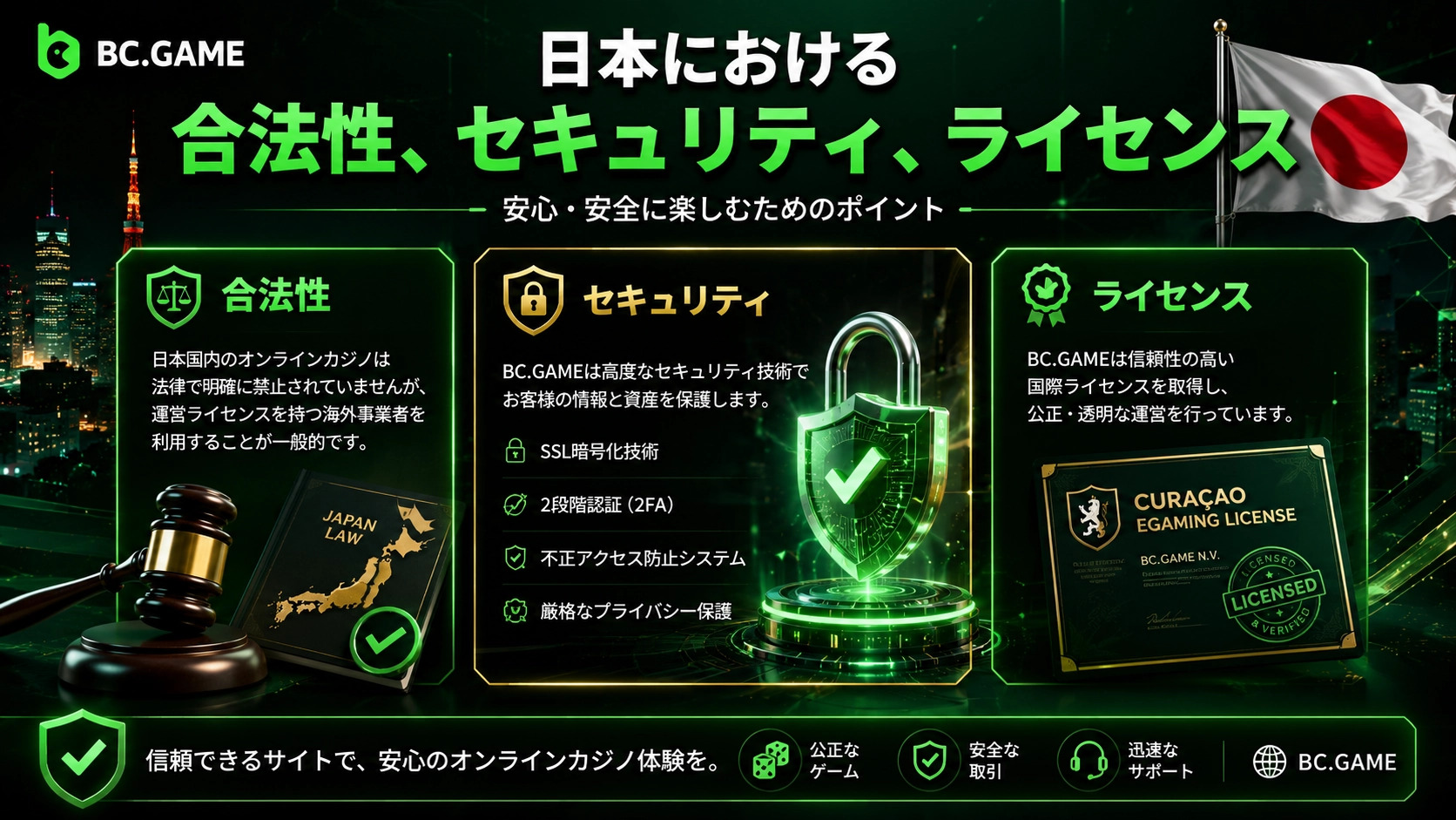 bcgamebc gamebc.gamebcgame カジノbc.game レビュー